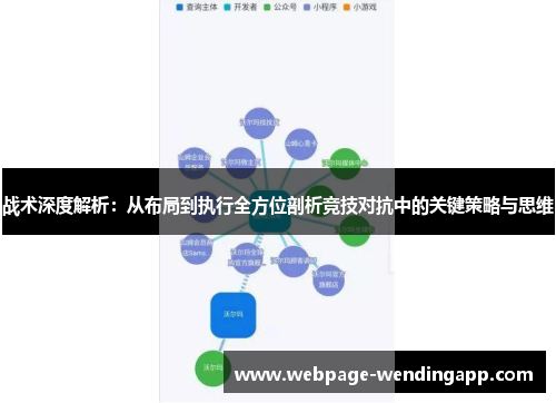 战术深度解析：从布局到执行全方位剖析竞技对抗中的关键策略与思维