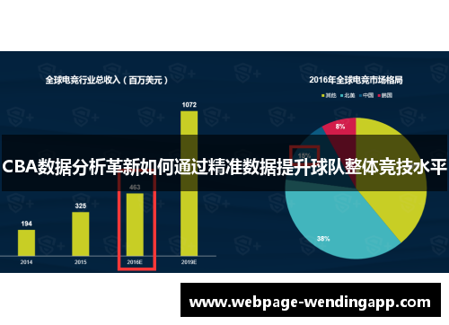 CBA数据分析革新如何通过精准数据提升球队整体竞技水平