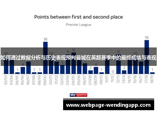 如何通过数据分析与历史表现预判曼城在英超赛季中的最终成绩与表现