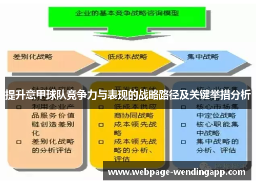 提升意甲球队竞争力与表现的战略路径及关键举措分析