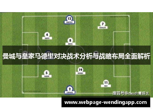 曼城与皇家马德里对决战术分析与战略布局全面解析