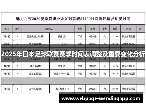 2025年日本足球联赛赛季时间表调整及重要变化分析