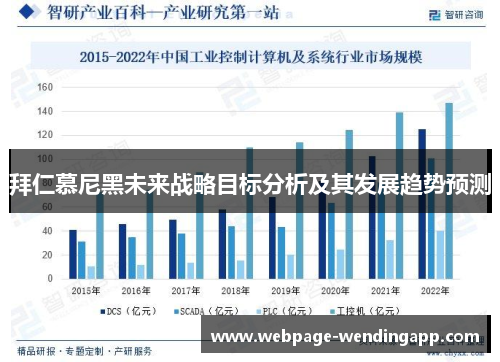 拜仁慕尼黑未来战略目标分析及其发展趋势预测