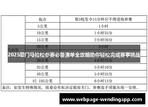 2025厦门马拉松参赛必备清单全攻略助你轻松完成赛事挑战