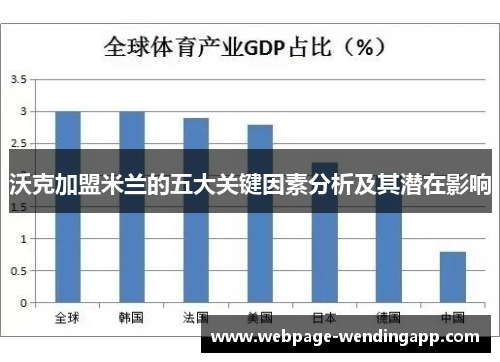 沃克加盟米兰的五大关键因素分析及其潜在影响