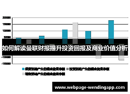 如何解读曼联财报提升投资回报及商业价值分析