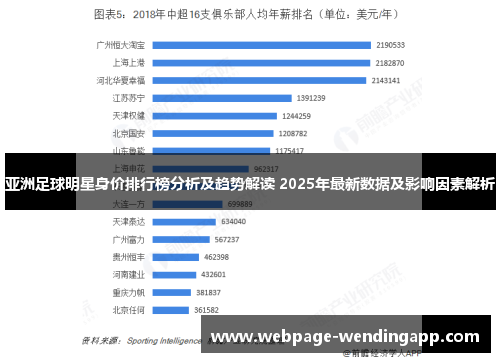 亚洲足球明星身价排行榜分析及趋势解读 2025年最新数据及影响因素解析