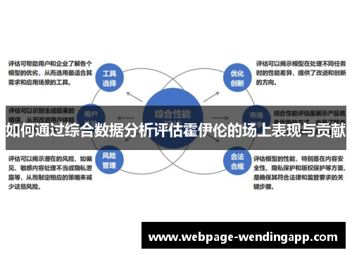 如何通过综合数据分析评估霍伊伦的场上表现与贡献