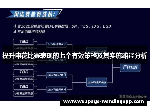 提升申花比赛表现的七个有效策略及其实施路径分析