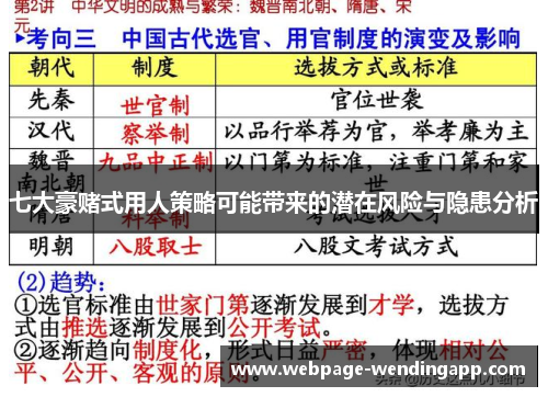七大豪赌式用人策略可能带来的潜在风险与隐患分析
