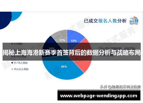 揭秘上海海港新赛季首签背后的数据分析与战略布局