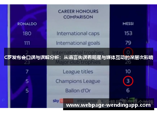 C罗发布会口误与误解分析：从语言失误看明星与媒体互动的深层次影响