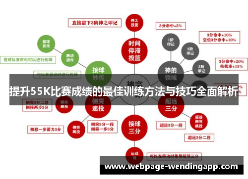 提升55K比赛成绩的最佳训练方法与技巧全面解析