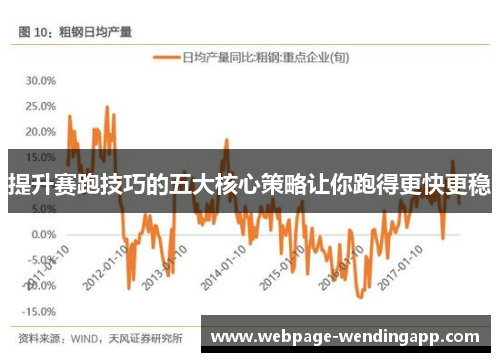 提升赛跑技巧的五大核心策略让你跑得更快更稳