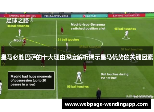 皇马必胜巴萨的十大理由深度解析揭示皇马优势的关键因素