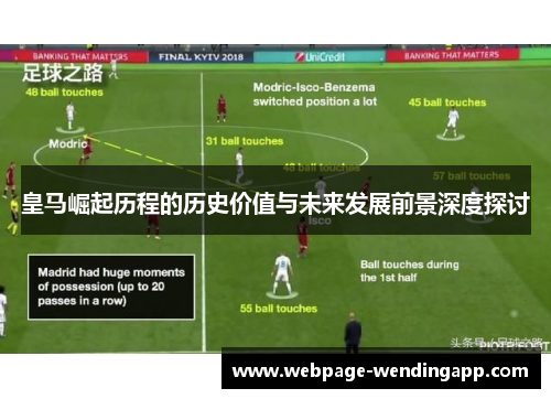 皇马崛起历程的历史价值与未来发展前景深度探讨