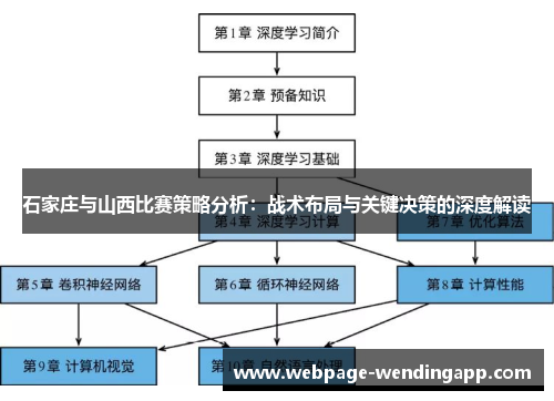 石家庄与山西比赛策略分析：战术布局与关键决策的深度解读