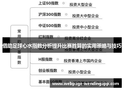 借助足球心水指数分析提升比赛胜算的实用策略与技巧