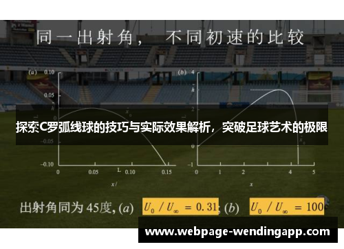 探索C罗弧线球的技巧与实际效果解析，突破足球艺术的极限