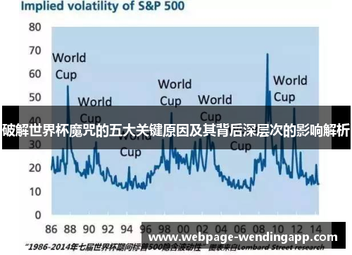 破解世界杯魔咒的五大关键原因及其背后深层次的影响解析