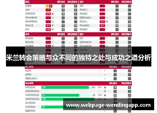 米兰转会策略与众不同的独特之处与成功之道分析