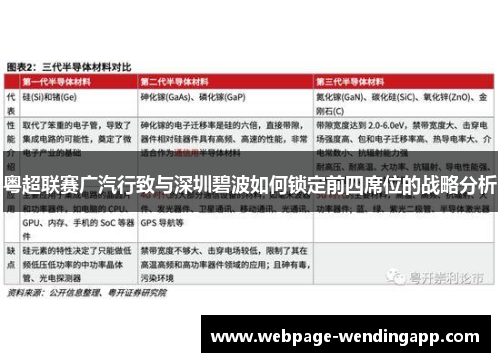 粤超联赛广汽行致与深圳碧波如何锁定前四席位的战略分析