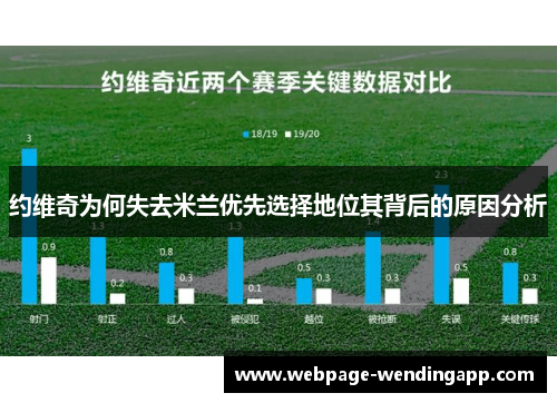 约维奇为何失去米兰优先选择地位其背后的原因分析