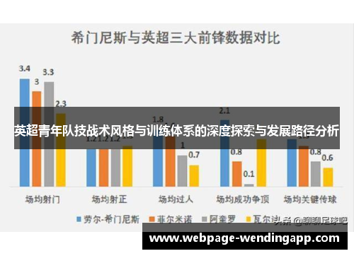 英超青年队技战术风格与训练体系的深度探索与发展路径分析