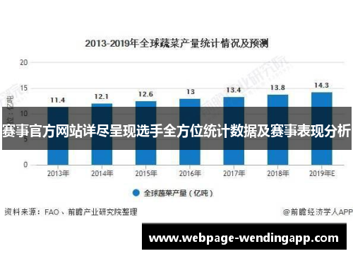 赛事官方网站详尽呈现选手全方位统计数据及赛事表现分析