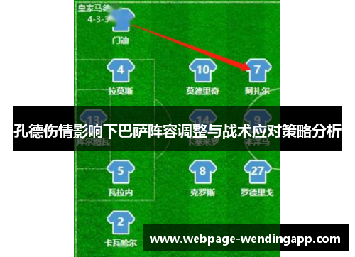孔德伤情影响下巴萨阵容调整与战术应对策略分析