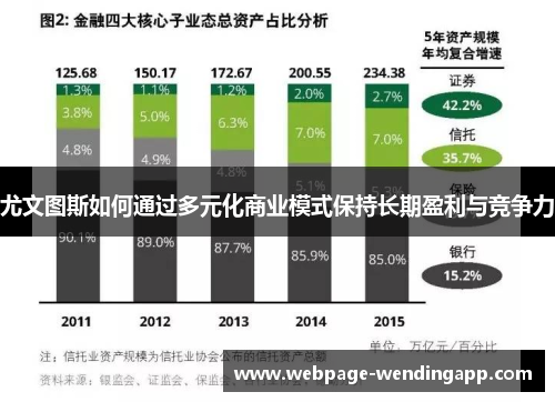 尤文图斯如何通过多元化商业模式保持长期盈利与竞争力