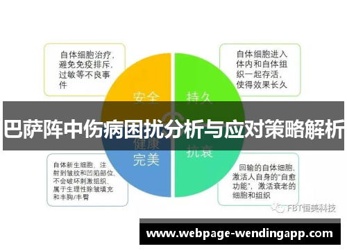 巴萨阵中伤病困扰分析与应对策略解析