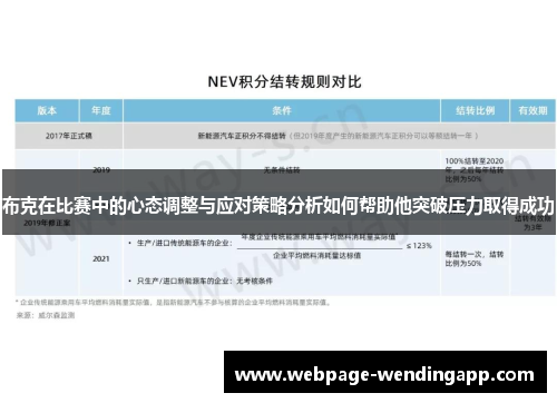 布克在比赛中的心态调整与应对策略分析如何帮助他突破压力取得成功