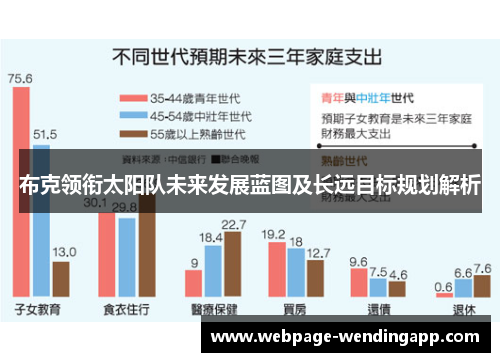 布克领衔太阳队未来发展蓝图及长远目标规划解析