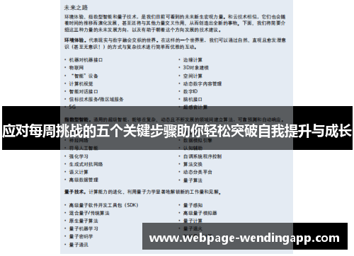 应对每周挑战的五个关键步骤助你轻松突破自我提升与成长