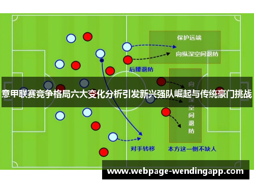 意甲联赛竞争格局六大变化分析引发新兴强队崛起与传统豪门挑战