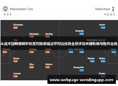 从战术到数据解析凯恩对阵曼城法甲对位优势全景评估关键影响与胜负走向