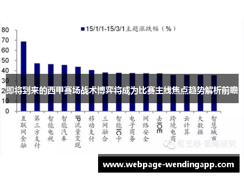 即将到来的西甲赛场战术博弈将成为比赛主线焦点趋势解析前瞻 即将到来的西甲赛场战术博弈将成为比赛主线焦点趋势解析前瞻