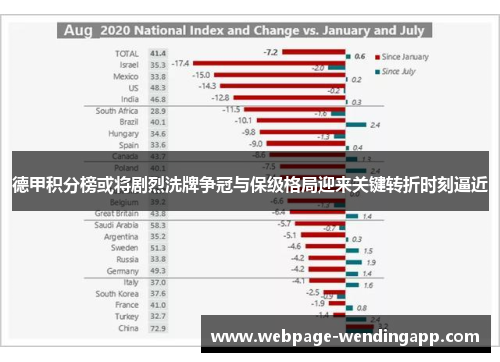 德甲积分榜或将剧烈洗牌争冠与保级格局迎来关键转折时刻逼近