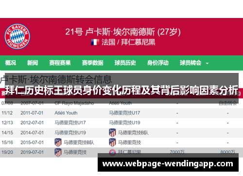 拜仁历史标王球员身价变化历程及其背后影响因素分析