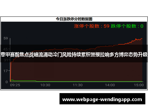 意甲赛前焦点战暗流涌动冷门风险持续累积警报拉响多方博弈态势升级