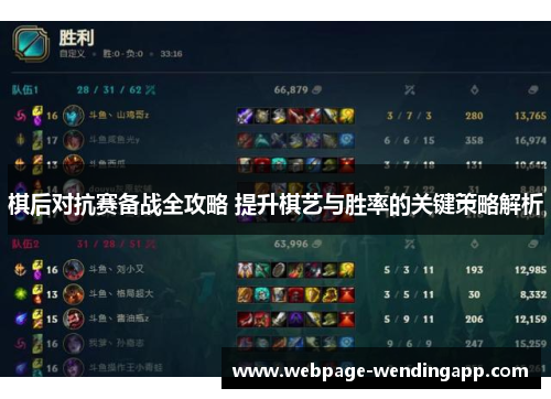 棋后对抗赛备战全攻略 提升棋艺与胜率的关键策略解析 棋后对抗赛备战全攻略 提升棋艺与胜率的关键策略解析