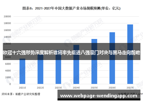 欧冠十六强形势深度解析谁将率先挺进八强豪门对决与黑马走向前瞻