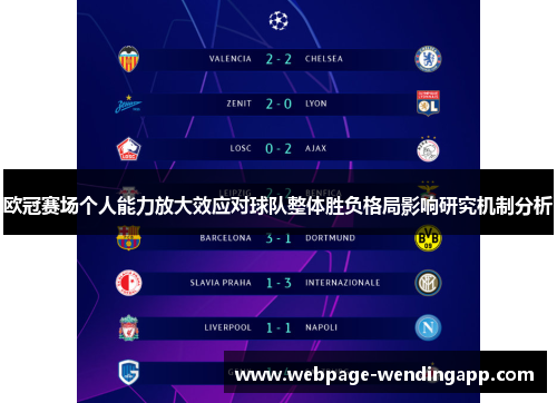 欧冠赛场个人能力放大效应对球队整体胜负格局影响研究机制分析