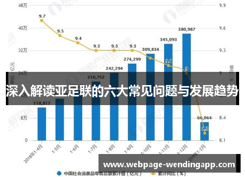 深入解读亚足联的六大常见问题与发展趋势