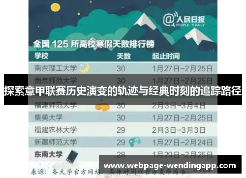 探索意甲联赛历史演变的轨迹与经典时刻的追踪路径